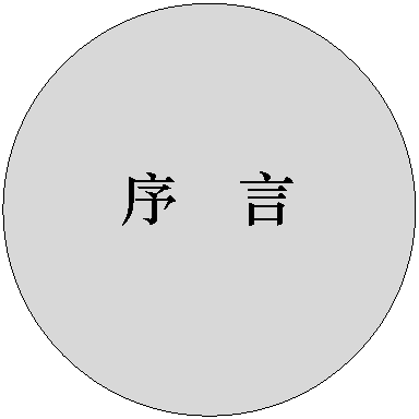 椭圆: 序 言