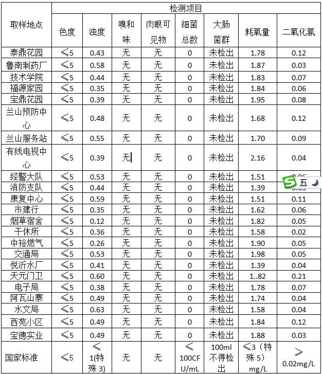 捕获1002.JPG
